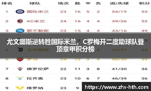 尤文图斯逆转胜国际米兰，C罗梅开二度助球队登顶意甲积分榜