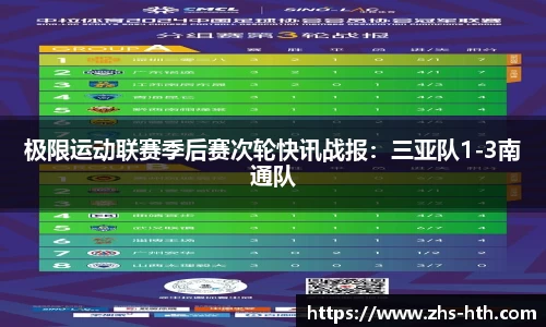 极限运动联赛季后赛次轮快讯战报：三亚队1-3南通队