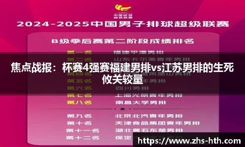 焦点战报：杯赛4强赛福建男排vs江苏男排的生死攸关较量